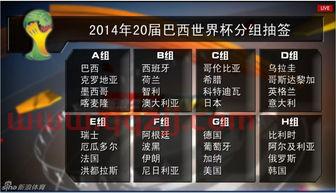 世界杯分组和赛程