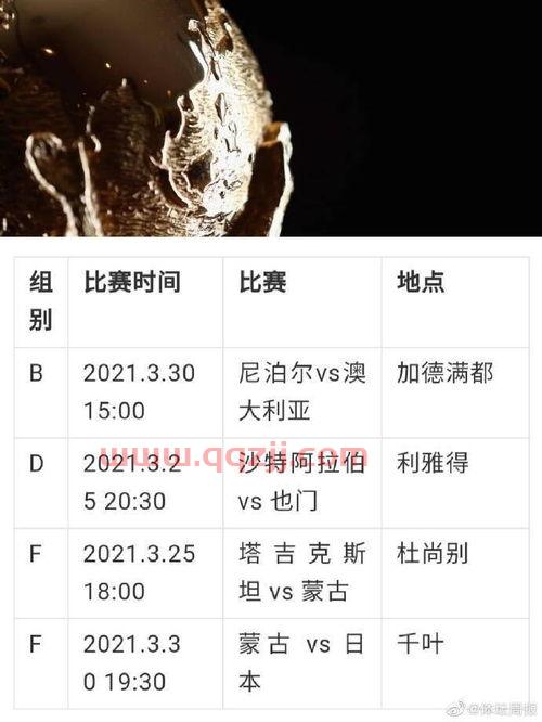 2022卡塔尔世界杯预选赛时间推迟