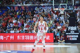 2015年亚洲男篮锦标赛