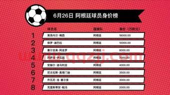 阿根廷世界杯2020赛程表*