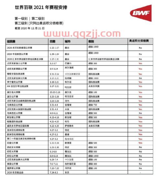 8月2日奥运会赛程