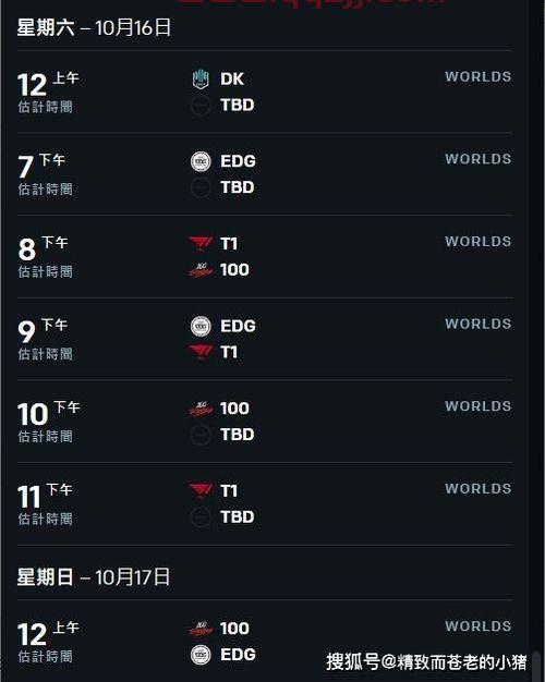 lol世界赛赛程2021
