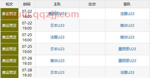 2021奥运会赛程