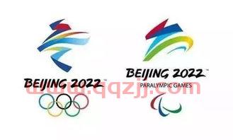 2022年在哪里举办世界杯和冬奥会