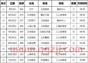 中超北京国安赛程安排