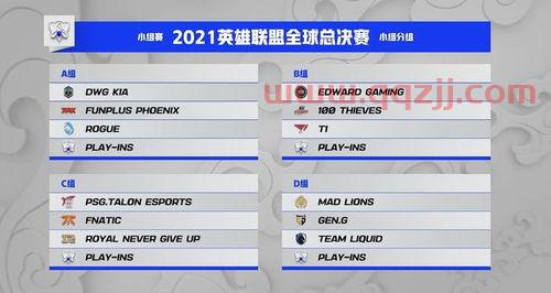 2021世界赛分组抽签