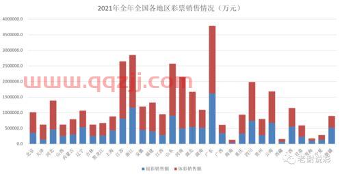 体彩2021欧洲杯最新赔冠率