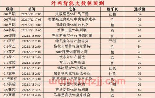 英格兰2021欧洲杯成绩单图片