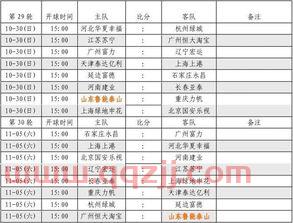 中超联赛赛程时间表图文