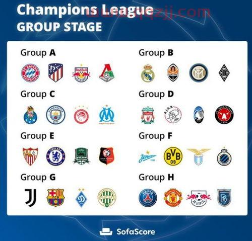 足球比赛2021欧冠比分