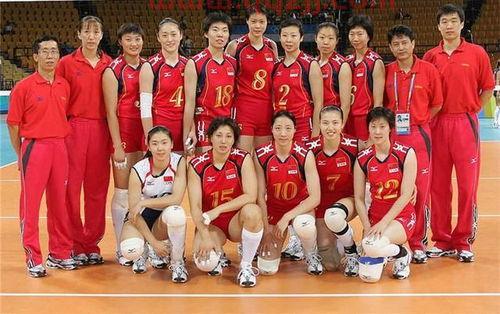 中国女排获得过几次奥运会*