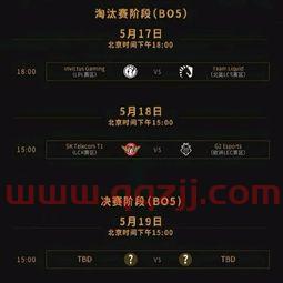 msi淘汰赛怎么分组