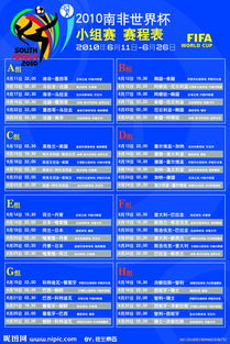 2010年世界杯赛程结果表