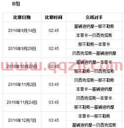 2017年欧洲杯赛程