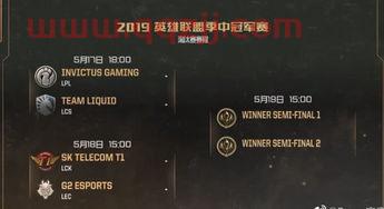 msi半决赛对阵