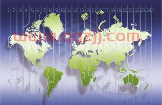 科威特与中国时差