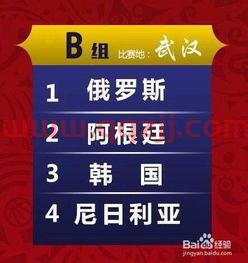 2019男篮世界杯阿根廷赛程