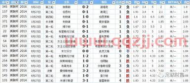 英联杯赛程比分ds