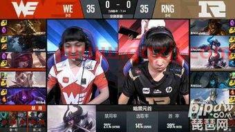 rng夏季赛常规赛战绩