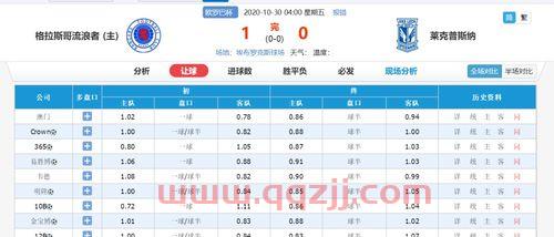 2021欧洲杯对战规则