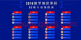 世界杯分组设计素材