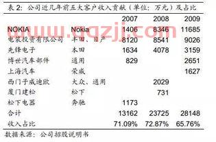 足彩加时赛进球算不算