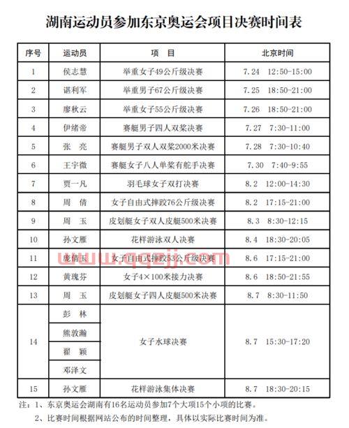 东京奥运会时间表