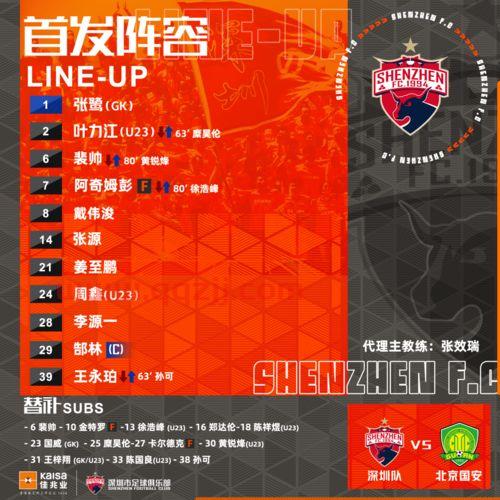 北京国安2021赛季赛程表