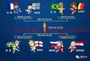 世界杯202232强赛程表图片