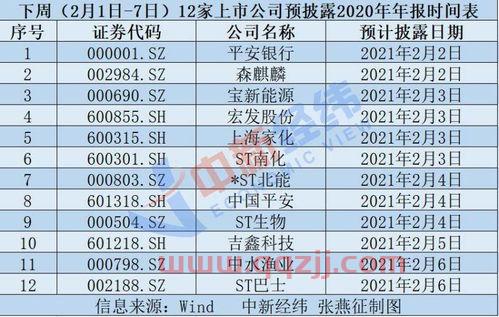 足球世俱杯2020赛程表