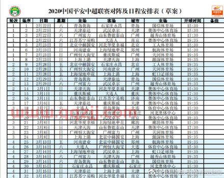 国安中超2020赛程
