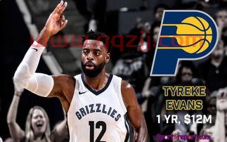 步行者队球员名单