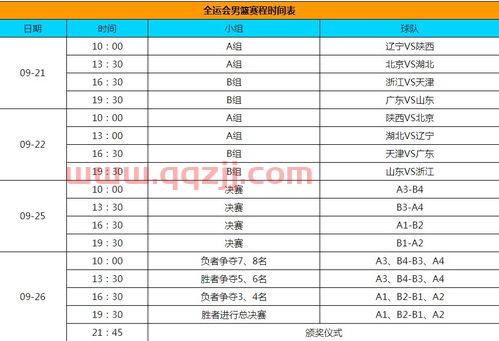 2021欧冠比赛时间表