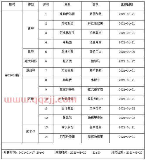 意大利杯20202021赛程