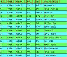 欧洲杯英格兰比赛时间表