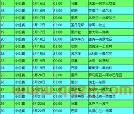 欧洲杯常规赛时间表