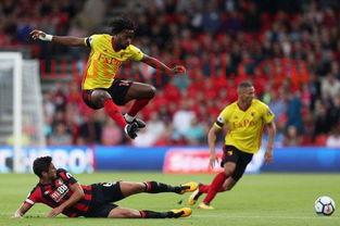 2020世界杯英格兰