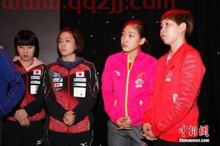 2022乒乓球世界杯什么时候举行