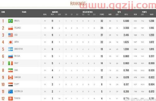 欧洲世界杯2021赛程时间表今天中国队