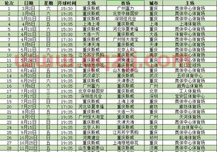 中超赛程2021赛季结束