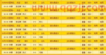 nba总决赛2022赛程