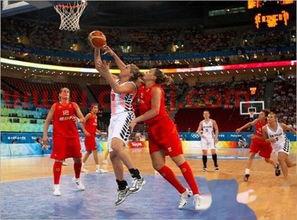 奥运会篮球历届冠军