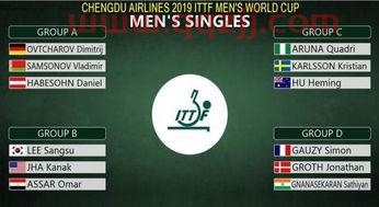 男乒世界杯第二阶段分组