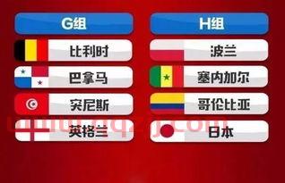 2018世界杯赛制
