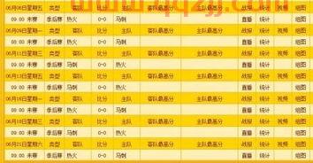 总决赛nba赛程安排