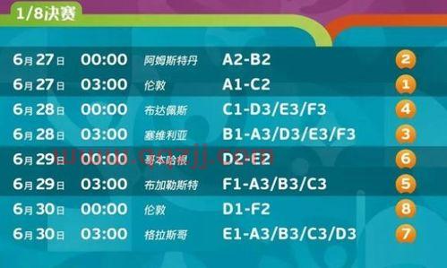 2021欧洲杯淘汰赛时间