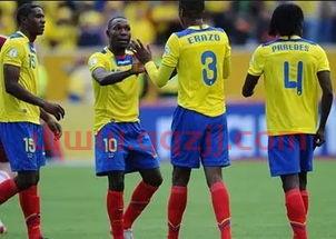 厄瓜多尔足球队