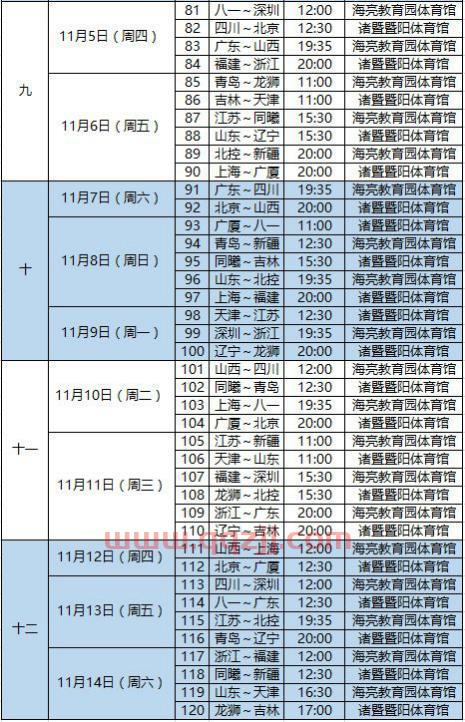 20212022欧冠赛程时间对阵表