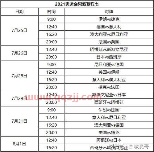 2021东京奥运会赛程表奖牌