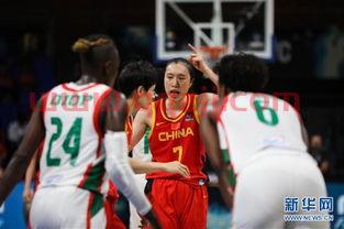 女篮2018世界杯